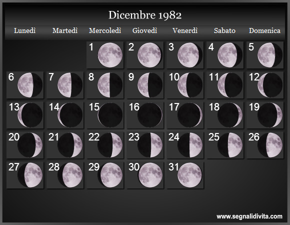 Calendario Lunare 1982 Fasi Lunari giugno 1982 calendario 1982