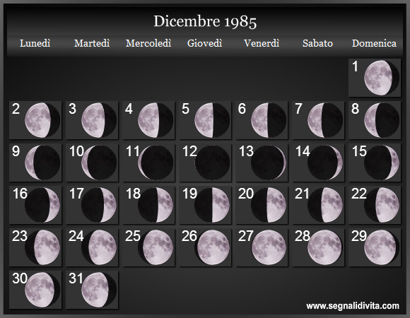 Calendario Lunare di Dicembre 1985 - Le Fasi Lunari