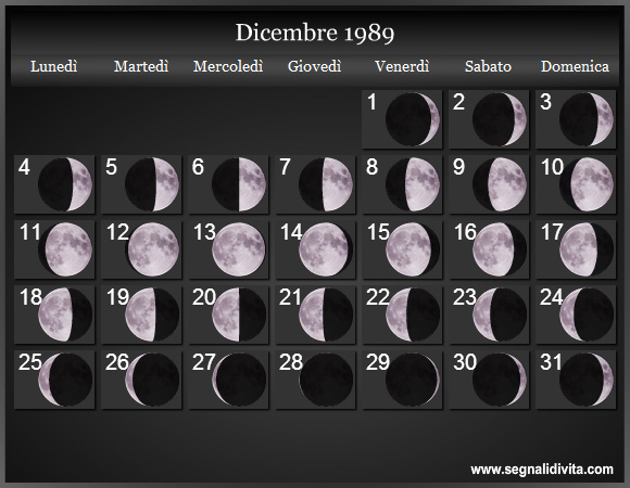 Calendario Lunare di Dicembre 1989 - Le Fasi Lunari