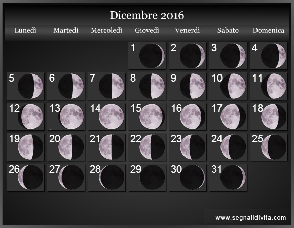 Calendario Lunare di Dicembre 2016 - Le Fasi Lunari