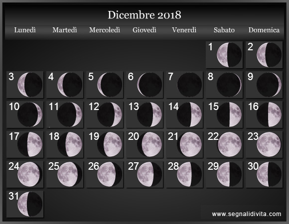 Calendario Lunare di Dicembre 2018 - Le Fasi Lunari