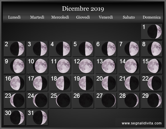 Calendario Lunare di Dicembre 2019 - Le Fasi Lunari