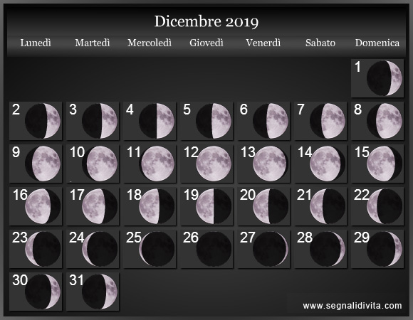 DICEMBRE 2019