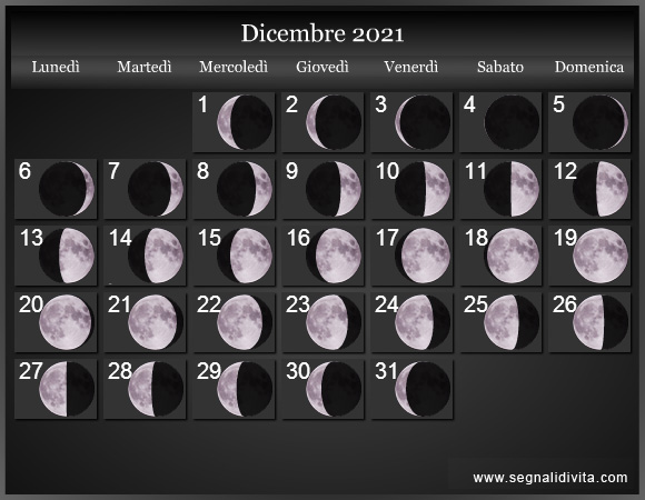 Calendario Lunare di Dicembre 2021 - Le Fasi Lunari