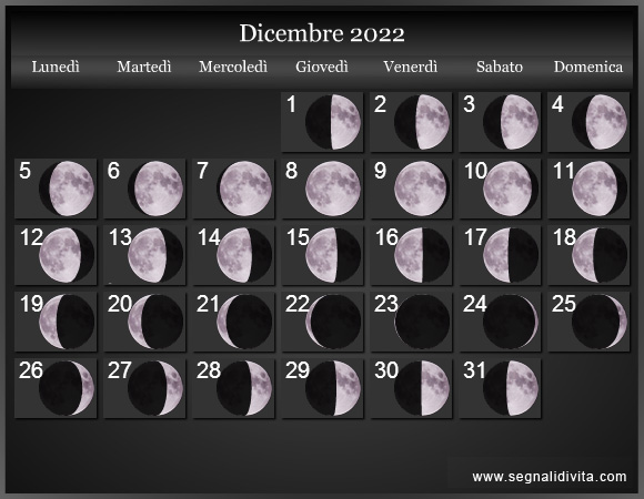 Calendario Lunare di Dicembre 2022 - Le Fasi Lunari