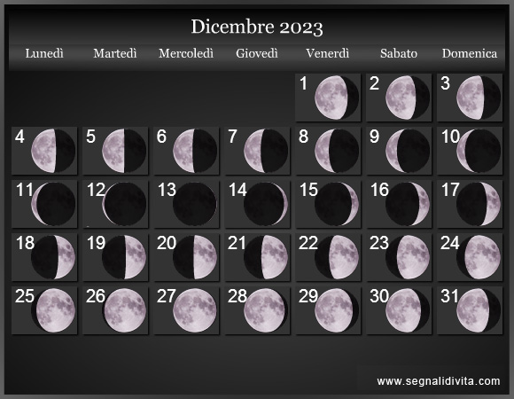 Calendario Lunare di Dicembre 2023 - Le Fasi Lunari