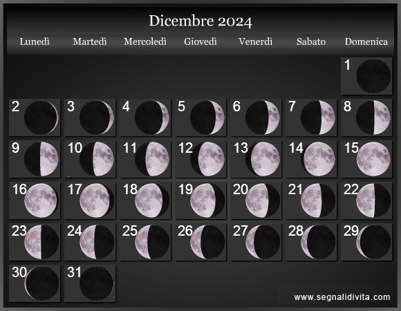 Calendario Lunare di Dicembre 2024 - Le Fasi Lunari
