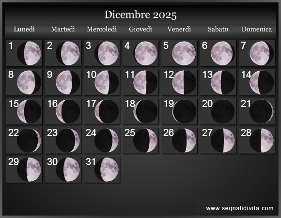 Calendario Lunare di Dicembre 2025 - Le Fasi Lunari