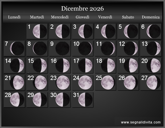 Calendario Lunare di Dicembre 2026 - Le Fasi Lunari