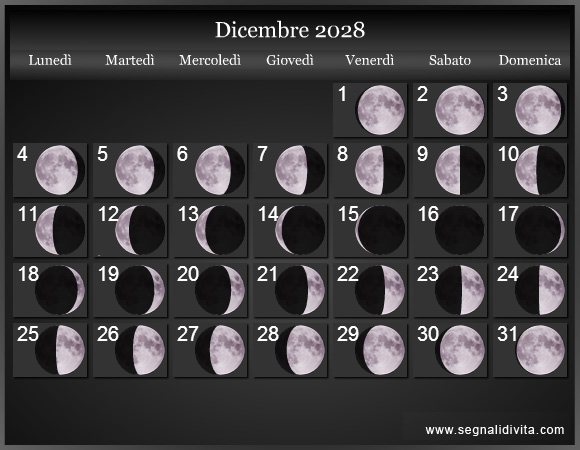 Calendario Lunare di Dicembre 2028 - Le Fasi Lunari