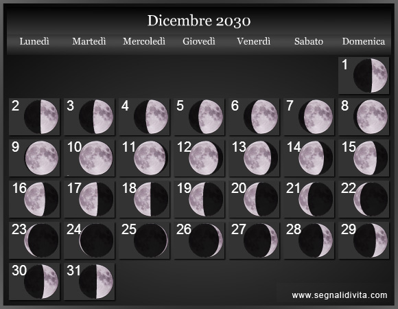 Calendario Lunare di Dicembre 2030 - Le Fasi Lunari