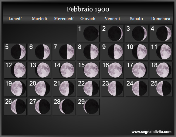 Calendario Lunare di Febbraio 1900 - Le Fasi Lunari