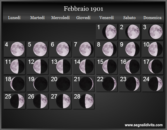 Calendario Lunare di Febbraio 1901 - Le Fasi Lunari
