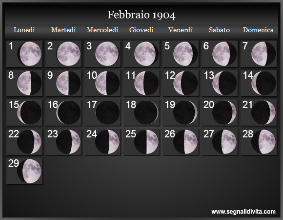 Calendario Lunare di Febbraio 1904 - Le Fasi Lunari