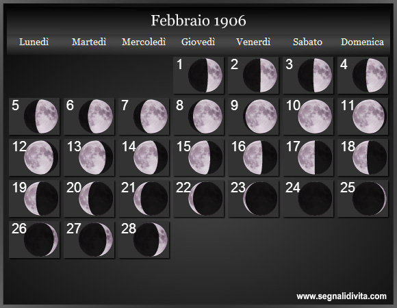 Calendario Lunare di Febbraio 1906 - Le Fasi Lunari