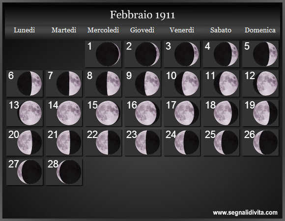 Calendario Lunare di Febbraio 1911 - Le Fasi Lunari