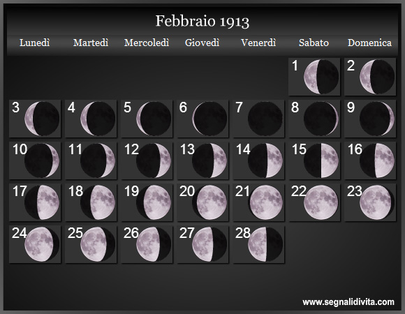 Calendario Lunare di Febbraio 1913 - Le Fasi Lunari