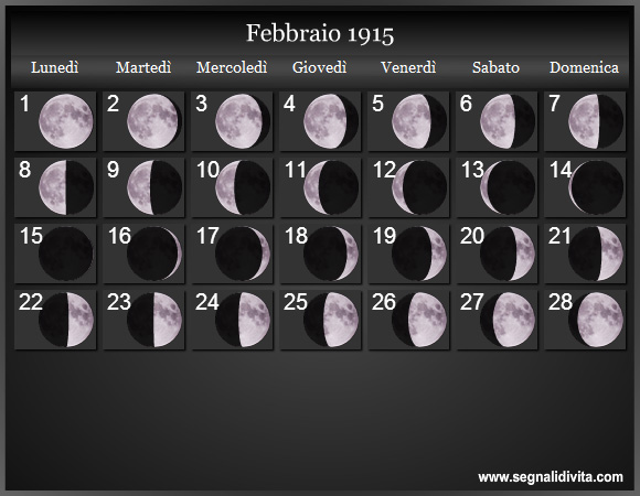 Calendario Lunare di Febbraio 1915 - Le Fasi Lunari