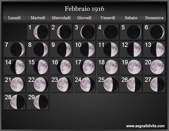 Calendario Lunare di Febbraio 1916 - Le Fasi Lunari