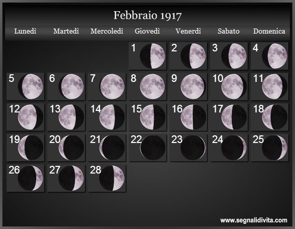 Calendario Lunare di Febbraio 1917 - Le Fasi Lunari