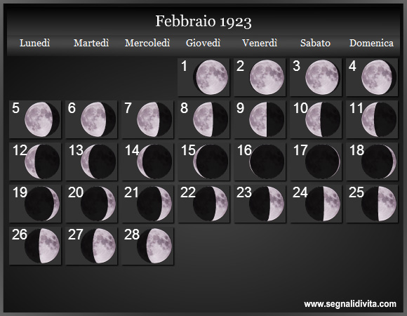 Calendario Lunare di Febbraio 1923 - Le Fasi Lunari
