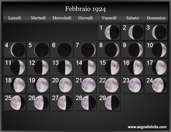Calendario Lunare di Febbraio 1924 - Le Fasi Lunari