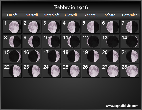 Calendario Lunare di Febbraio 1926 - Le Fasi Lunari