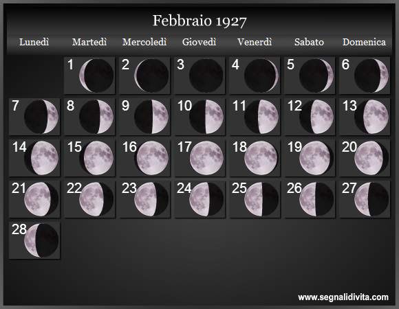 Calendario Lunare di Febbraio 1927 - Le Fasi Lunari