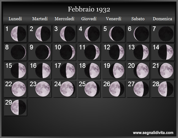 Calendario Lunare di Febbraio 1932 - Le Fasi Lunari