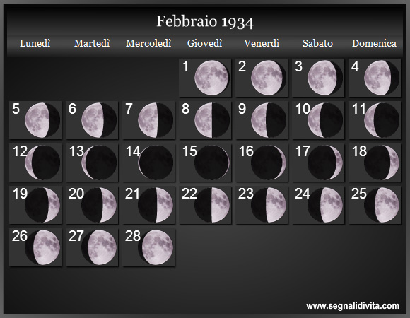 Calendario Lunare di Febbraio 1934 - Le Fasi Lunari