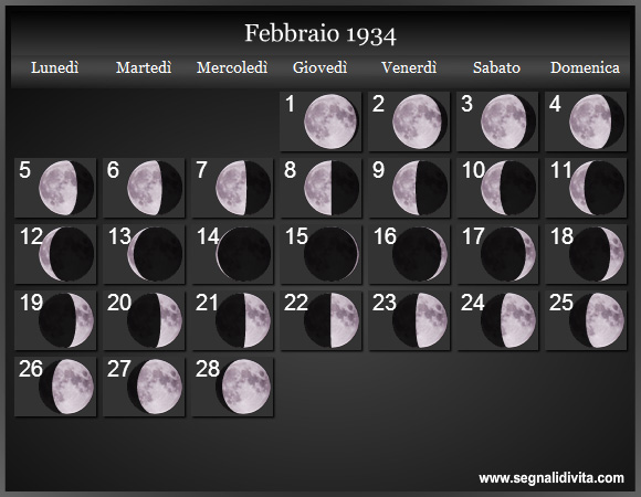 Calendario Lunare di Febbraio 1934 - Le Fasi Lunari