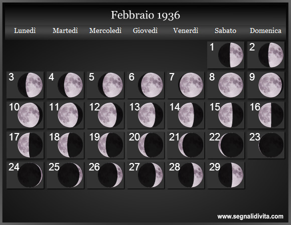 Calendario Lunare di Febbraio 1936 - Le Fasi Lunari