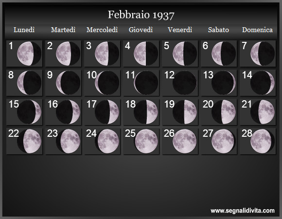 Calendario Lunare di Febbraio 1937 - Le Fasi Lunari