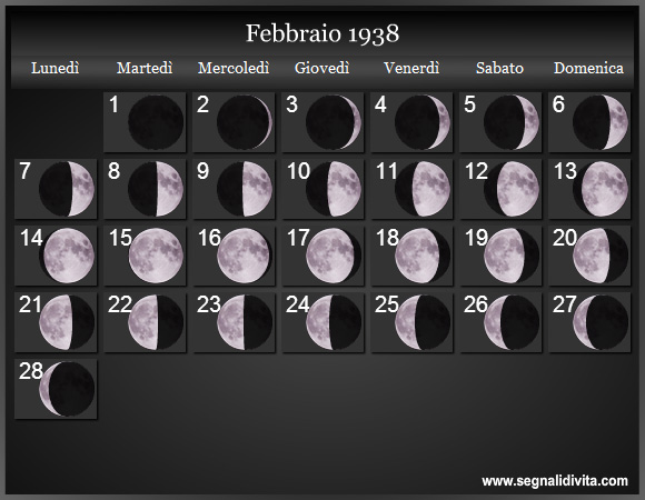 Calendario Lunare di Febbraio 1938 - Le Fasi Lunari