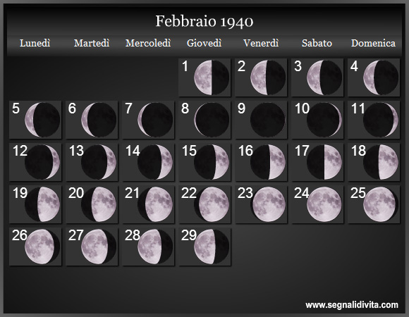 Calendario Lunare di Febbraio 1940 - Le Fasi Lunari
