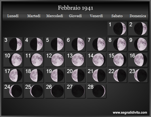 Calendario Lunare di Febbraio 1941 - Le Fasi Lunari