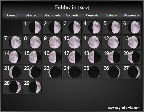 Calendario Lunare di Febbraio 1944 - Le Fasi Lunari