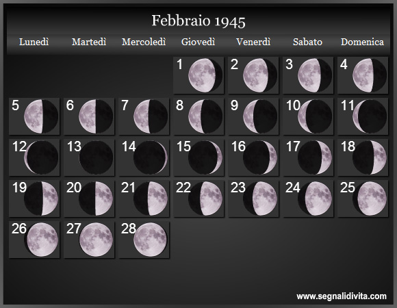 Calendario Lunare di Febbraio 1945 - Le Fasi Lunari