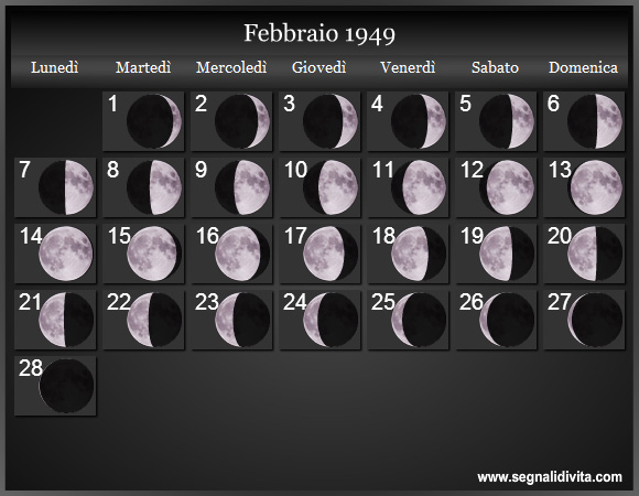 Calendario Lunare di Febbraio 1949 - Le Fasi Lunari