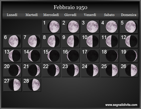 Calendario Lunare di Febbraio 1950 - Le Fasi Lunari