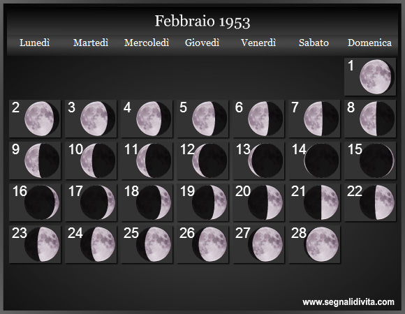 Calendario Lunare di Febbraio 1953 - Le Fasi Lunari