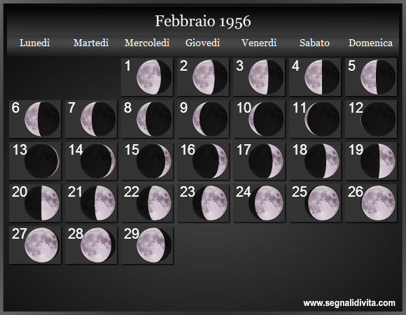 Calendario Lunare di Febbraio 1956 - Le Fasi Lunari