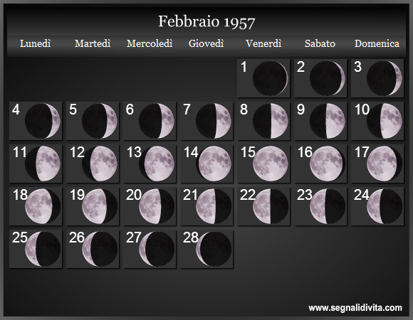 Calendario Lunare di Febbraio 1957 - Le Fasi Lunari