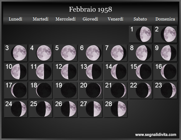 Calendario Lunare di Febbraio 1958 - Le Fasi Lunari