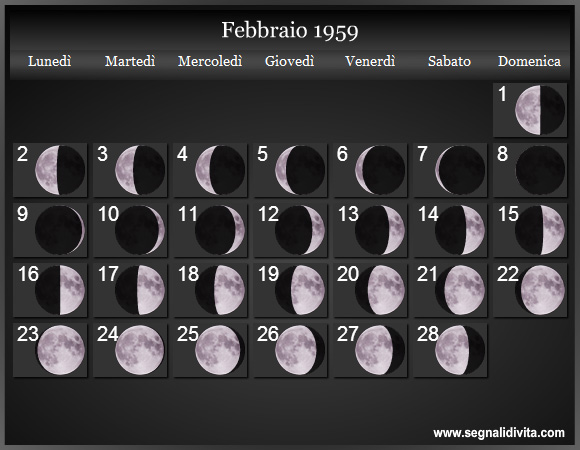 Calendario Lunare di Febbraio 1959 - Le Fasi Lunari