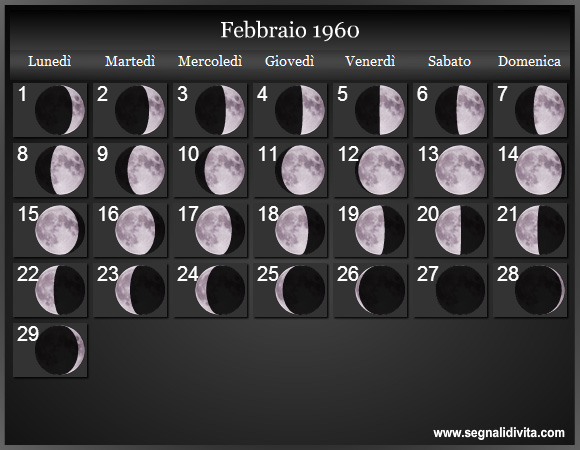 Calendario Lunare di Febbraio 1960 - Le Fasi Lunari