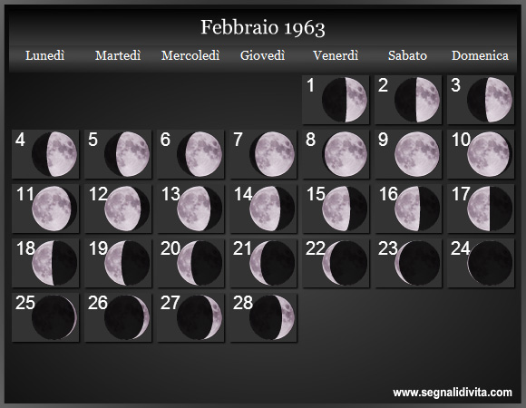 Calendario Lunare di Febbraio 1963 - Le Fasi Lunari