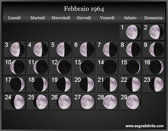 Calendario Lunare di Febbraio 1964 - Le Fasi Lunari