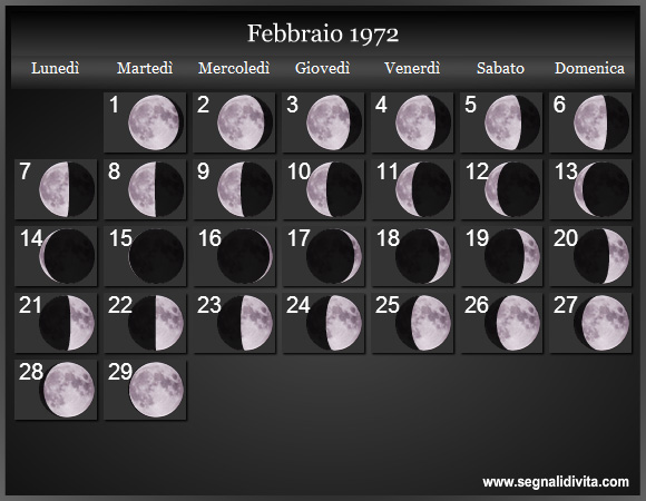 Calendario Lunare di Febbraio 1972 - Le Fasi Lunari