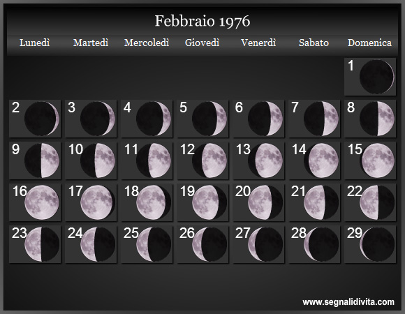 Calendario Lunare di Febbraio 1976 - Le Fasi Lunari